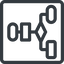Thin, line, left, normal, square, computer, programming, algorithm, flowchart, process icon